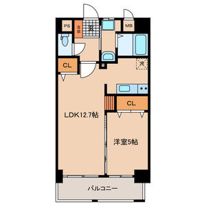 スタッフおすすめ新着物件