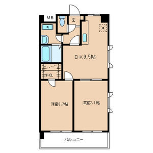 スタッフおすすめ新着賃貸物件