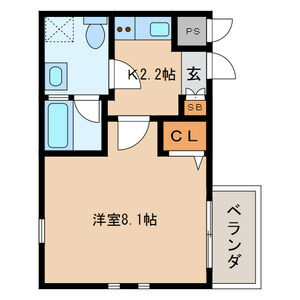 スタッフおすすめ新着物件