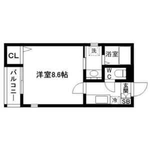 スタッフおすすめ新着物件