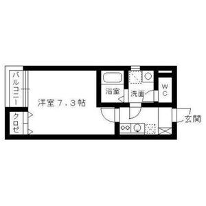 スタッフおすすめ新着物件