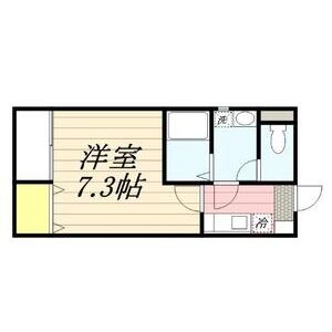 スタッフおすすめ新着物件