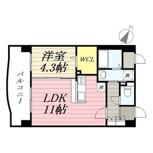 スタッフおすすめ新着物件