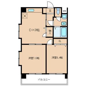 スタッフおすすめ新着物件
