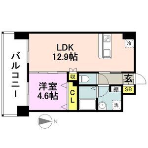 スタッフおすすめ新着賃貸物件