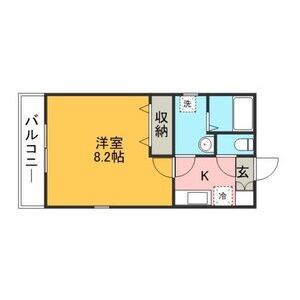 スタッフおすすめ新着物件